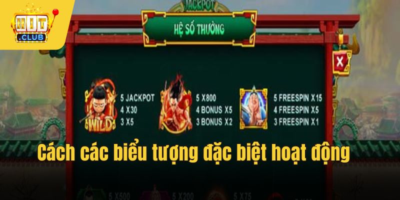 Biểu tượng đặc biệt hoạt động 